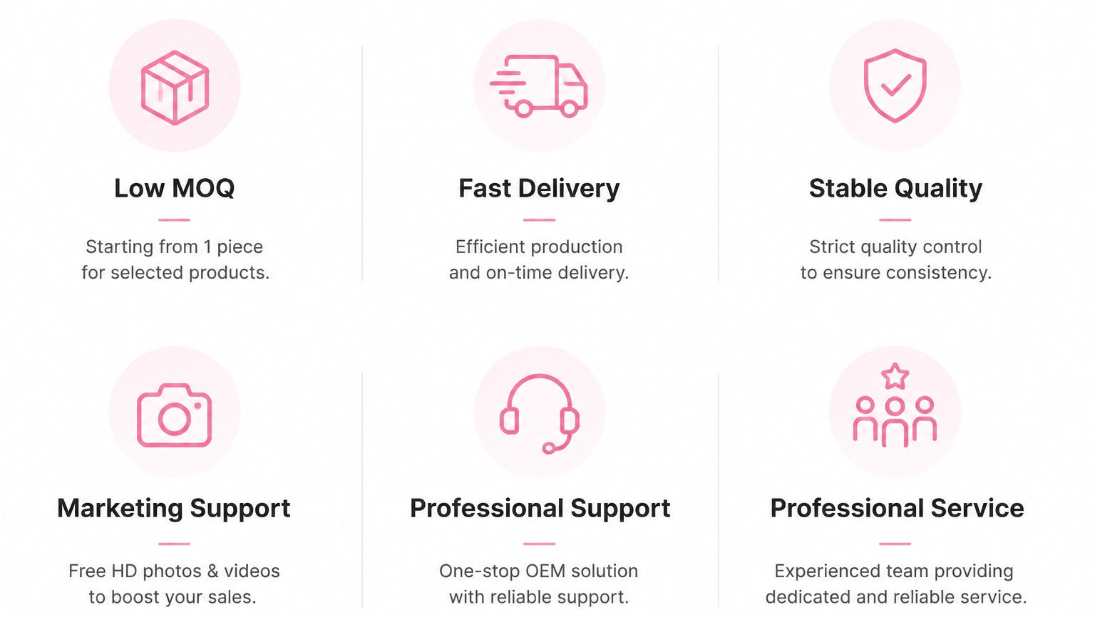 Our Service Strengths
